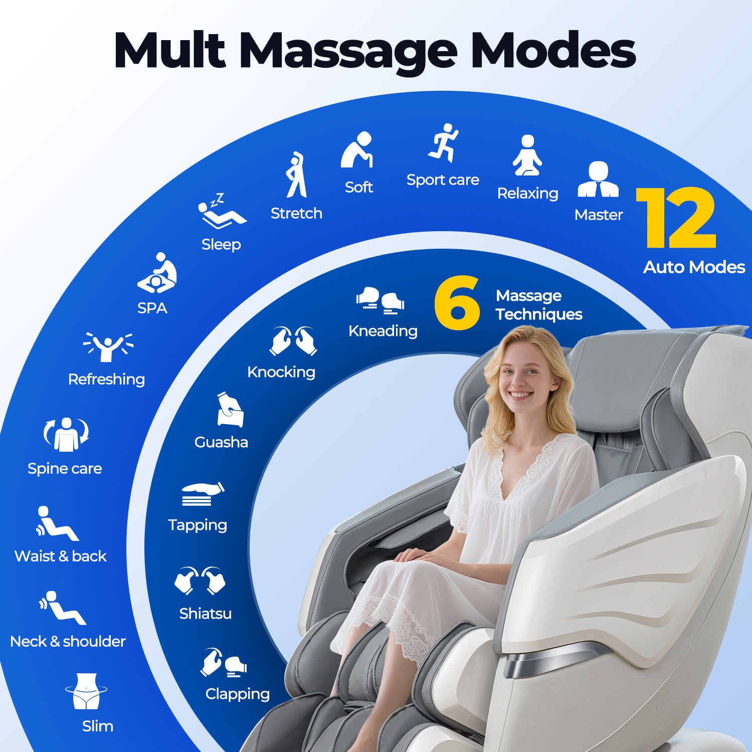 Bosscare Massage Chairs