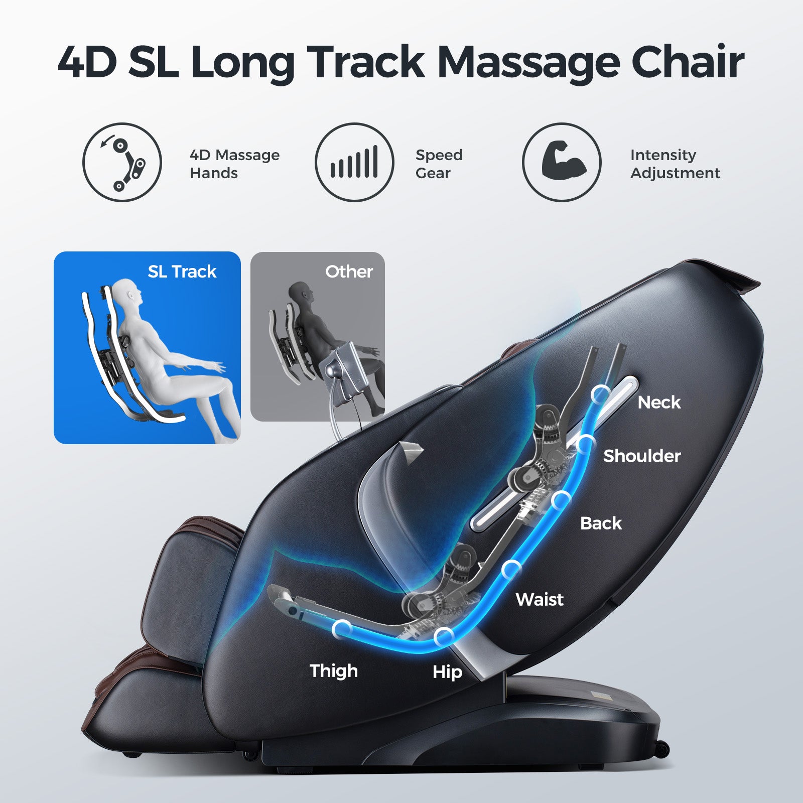 Bosscare Massage Chairs