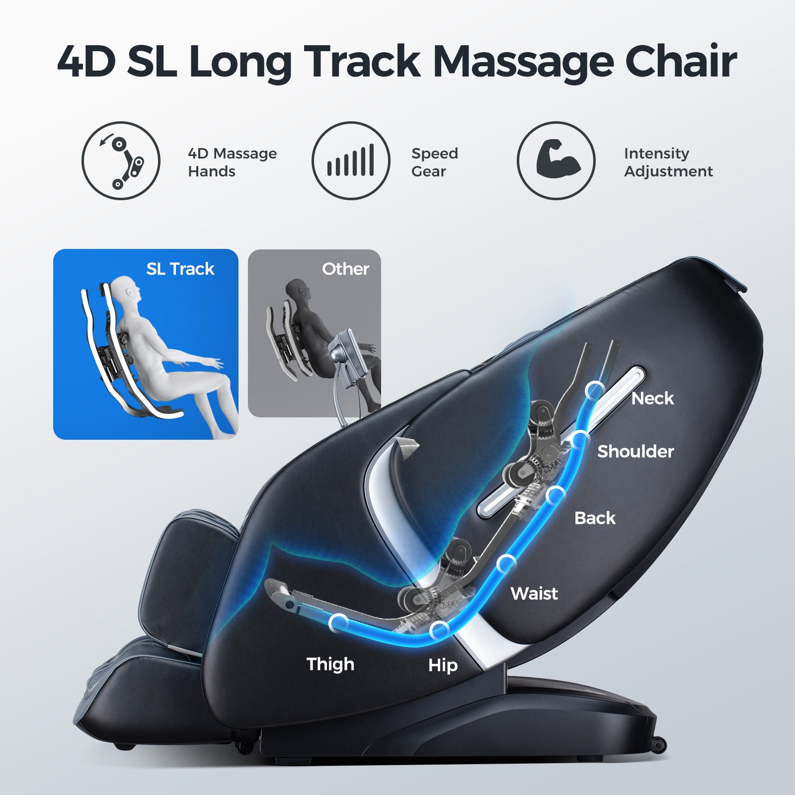 Bosscare Massage Chairs